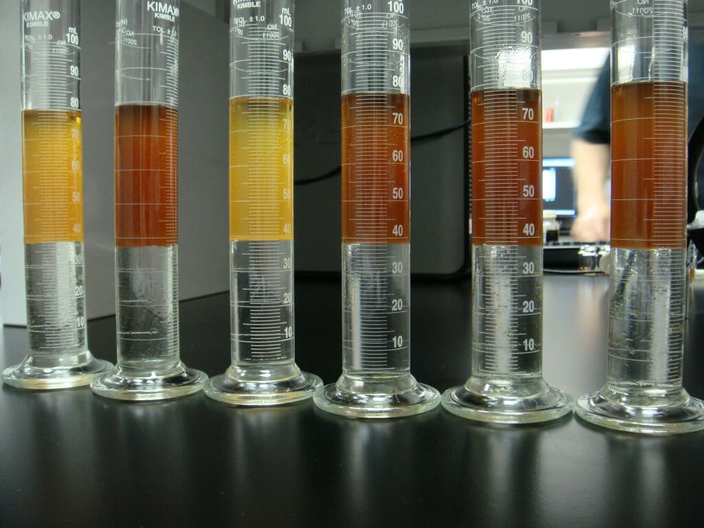 Demulsibility Oil Water Separation